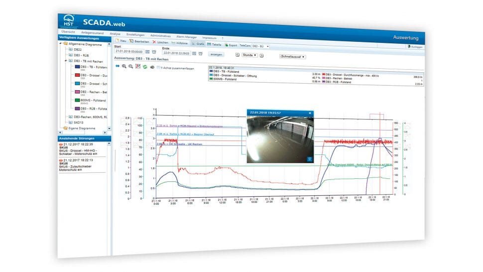 SCADA.web - Graphical evaluation of process data 1