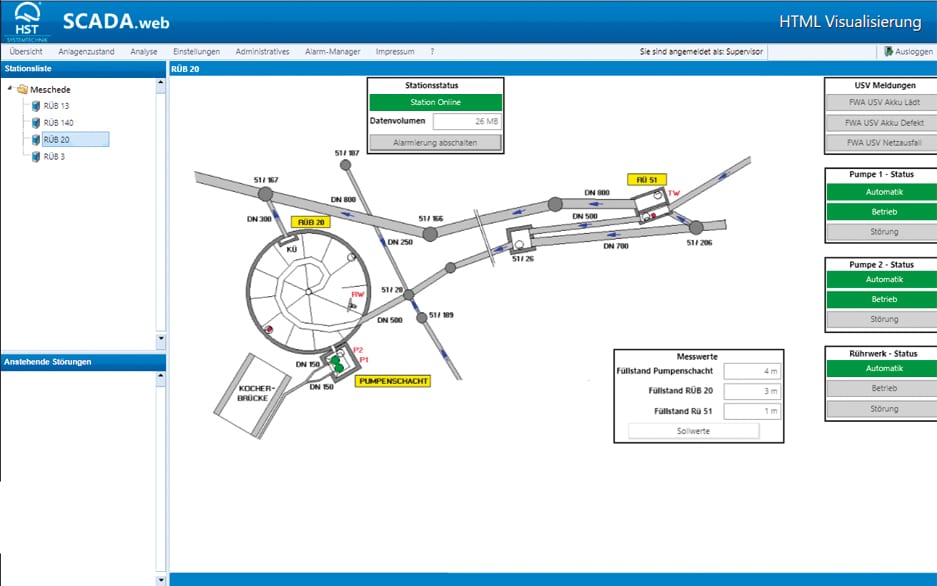 SCADA.web - Visualization of processes 2