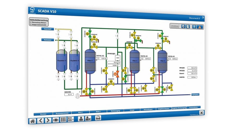 SCADA V10 可视化操作 1